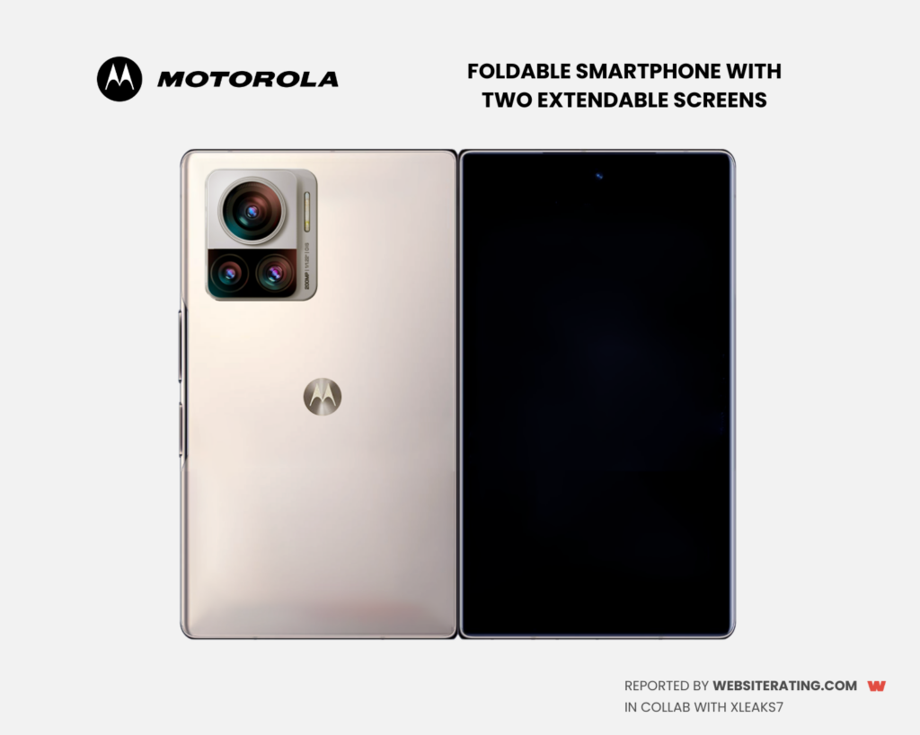 The concept of Motorolla foldable with two rollable screens
