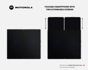 Motorola foldable with two extendable screens