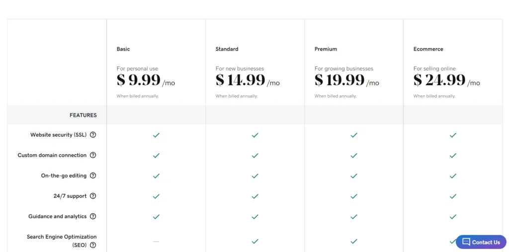 GoDaddy Plans and pricing