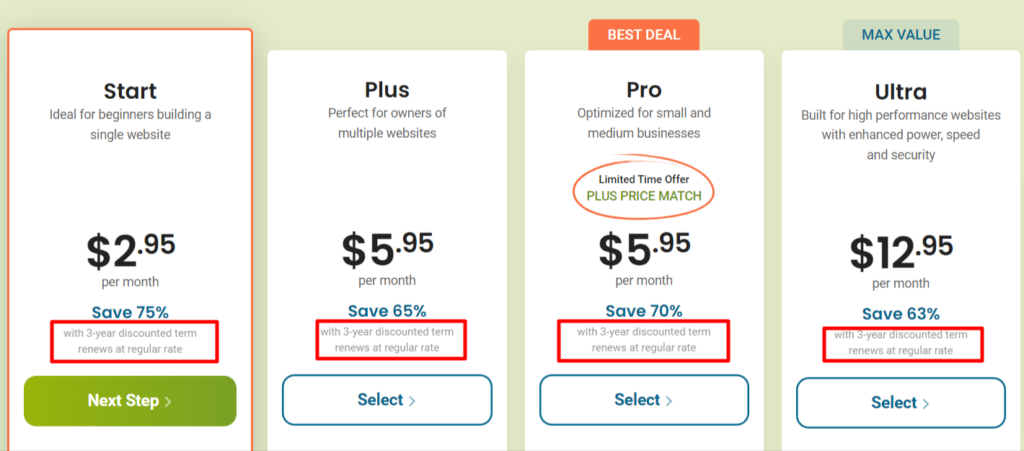 hostpapa plans and pricing