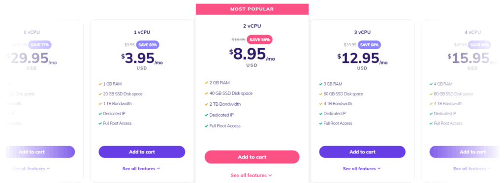 hostinger vps hosting