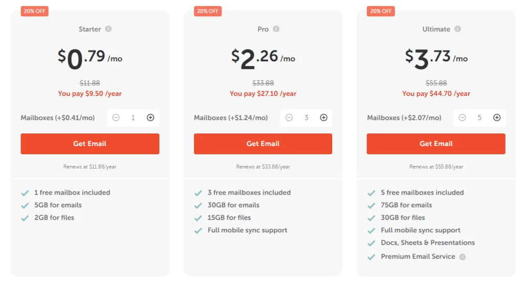 namecheap email pricing