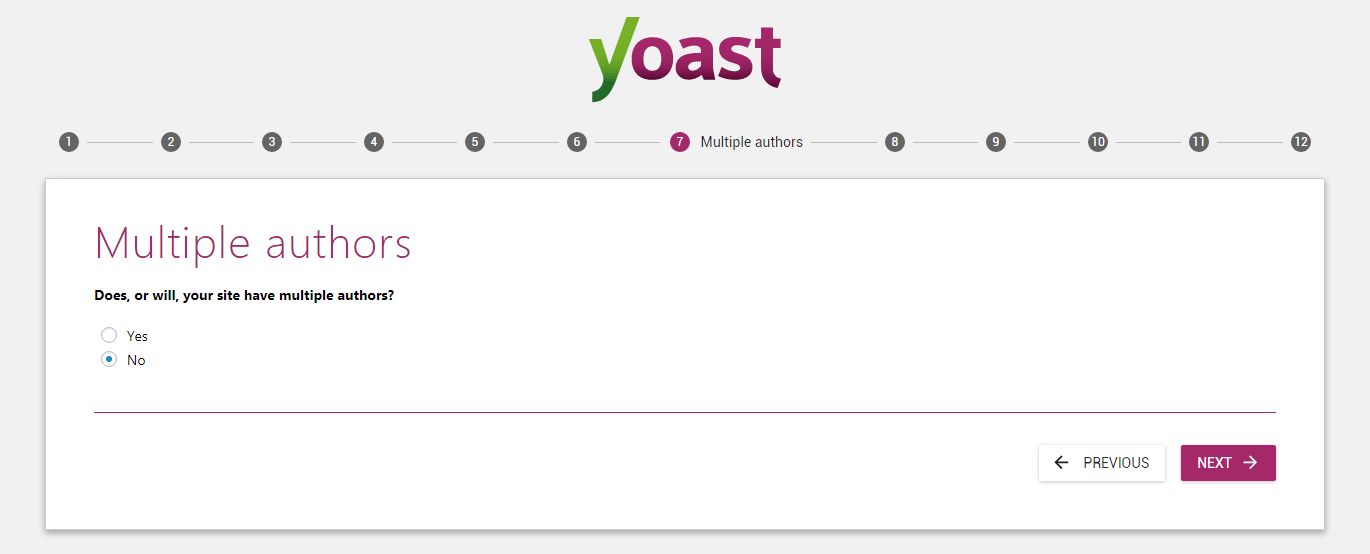 yoast authors