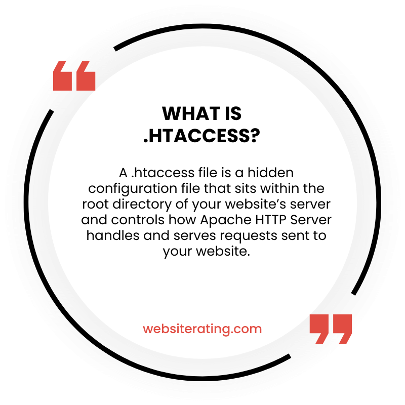What is .htaccess?