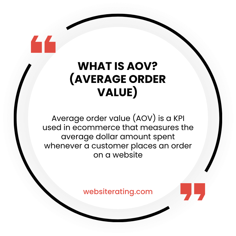 What is AOV? (Average Order Value)