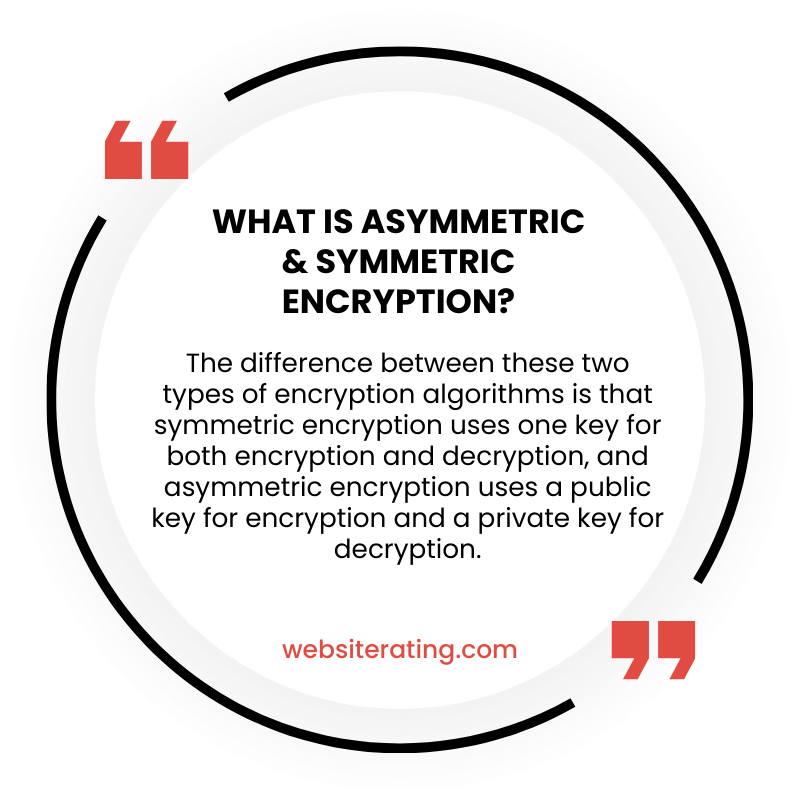 What is Asymmetric & Symmetric Encryption?