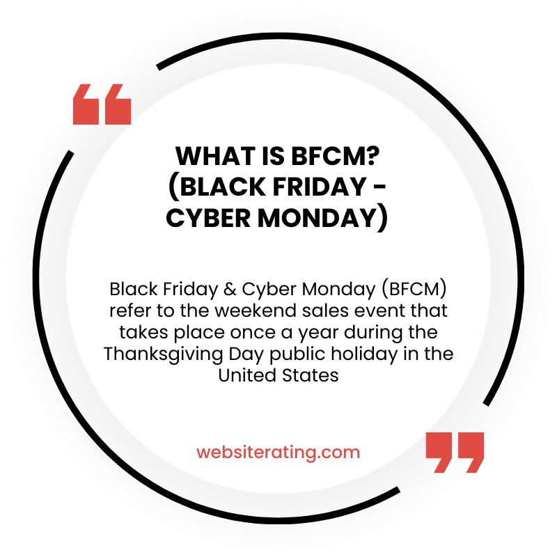What is BFCM? (Black Friday - Cyber Monday)