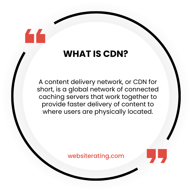 What is a CDN?