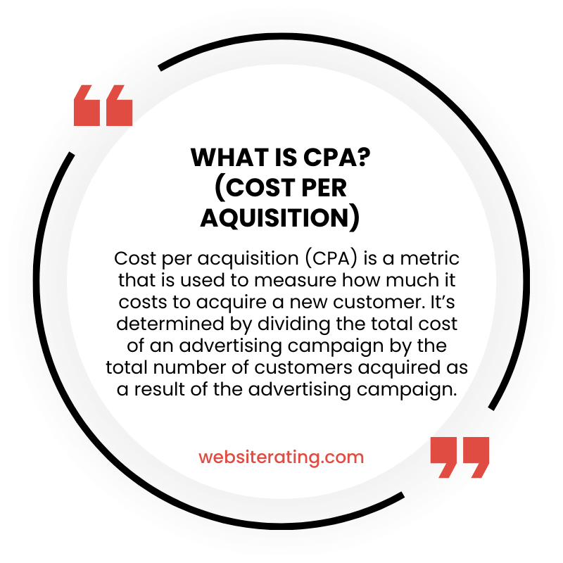 What is CPA? (Cost Per Aquisition)