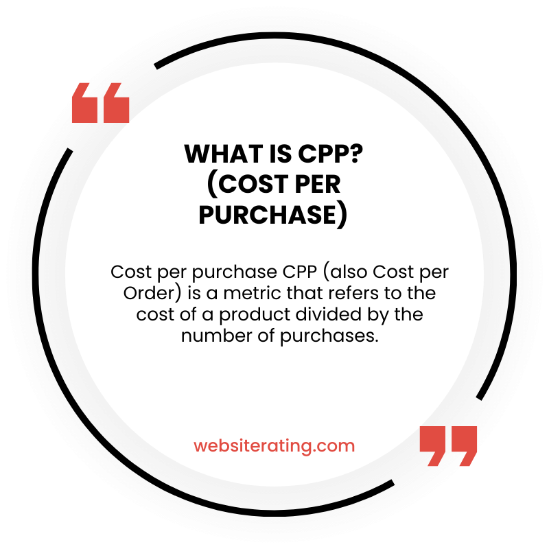 What is CPP? (Cost Per Purchase)