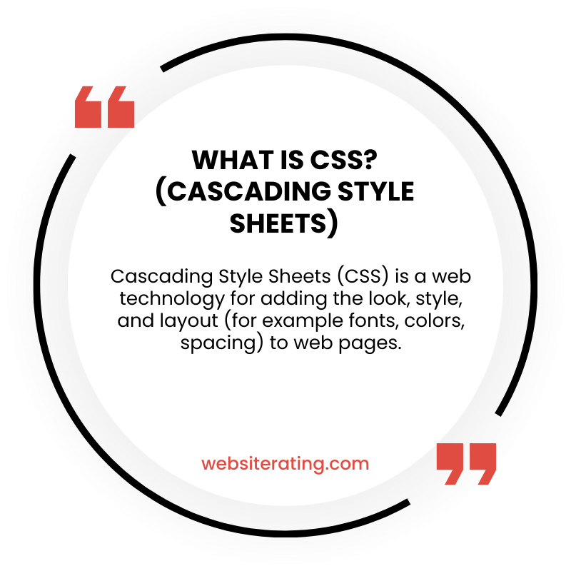 What is CSS? (Cascading Style Sheets)