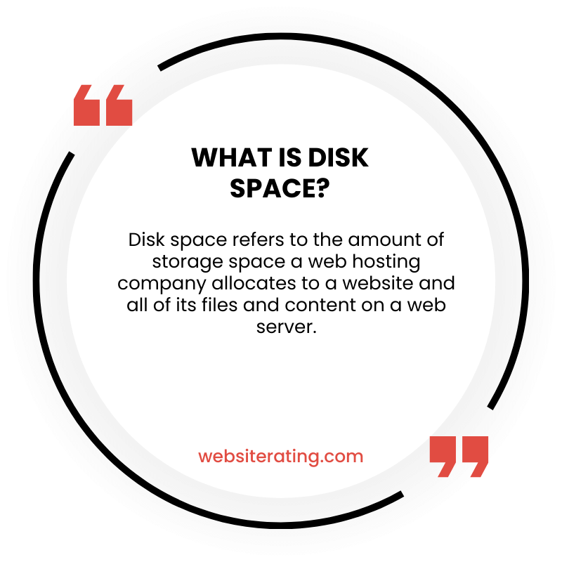 What is Disk Space?