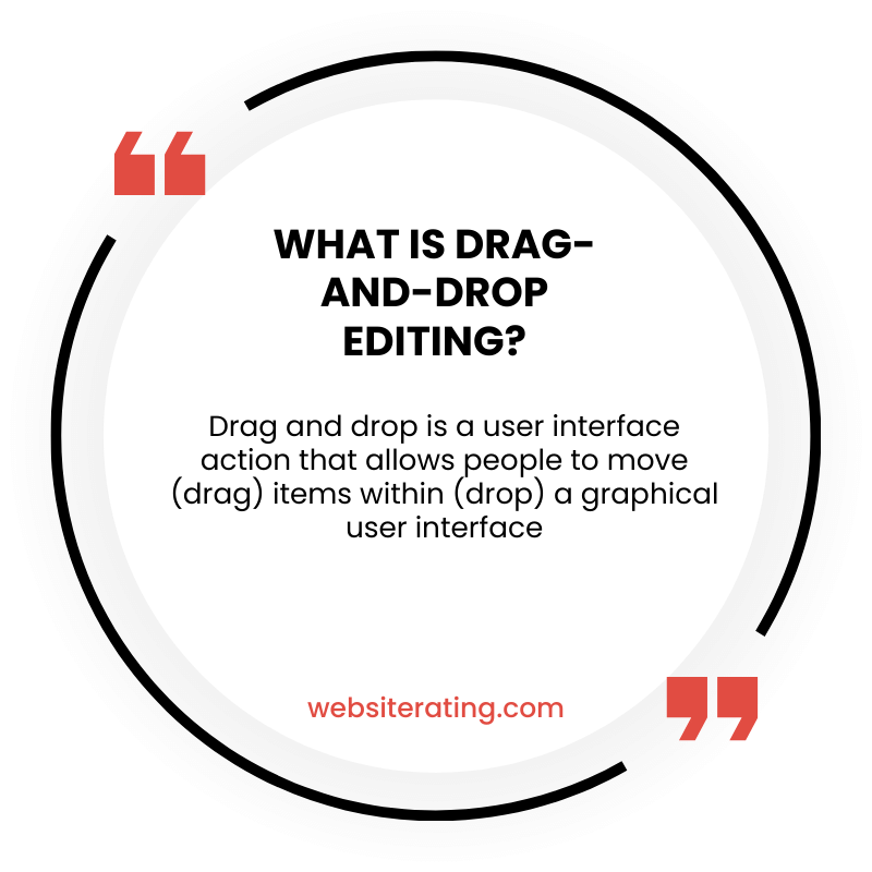 What is Drag-and-Drop Editing?