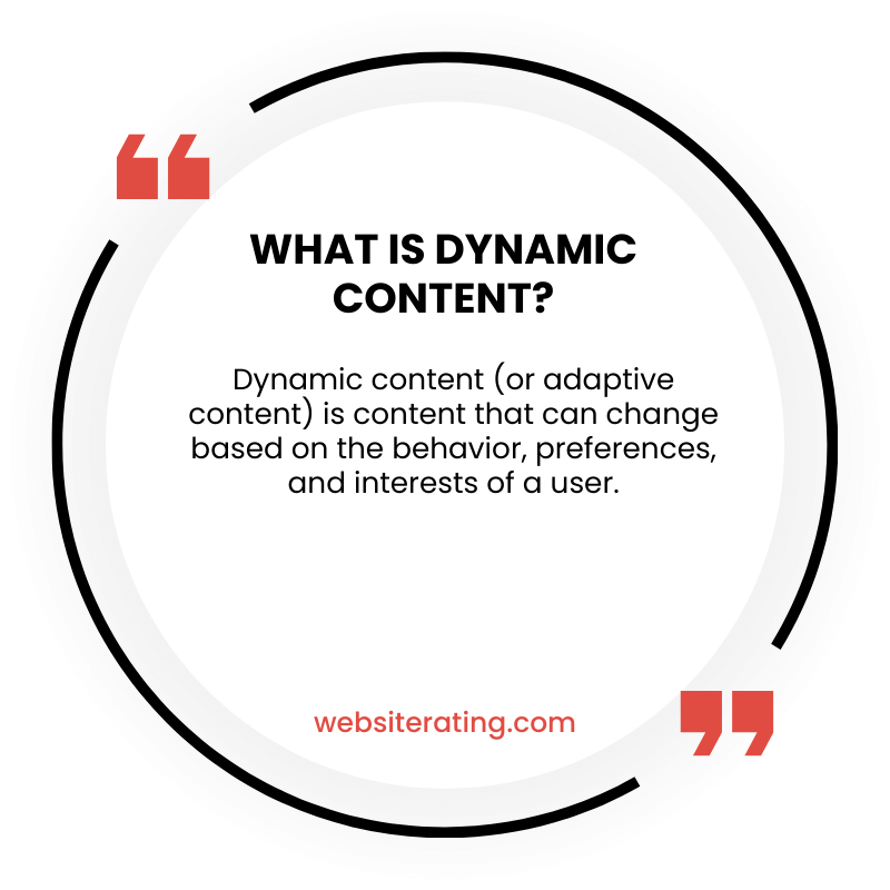 What is Dynamic Content?