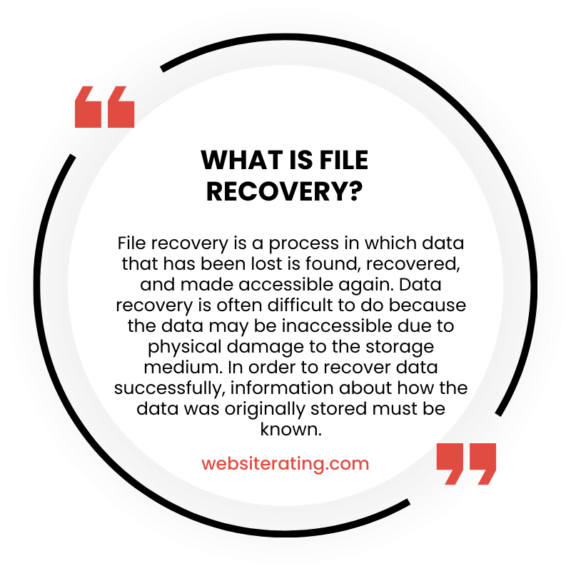 What is File Recovery?
