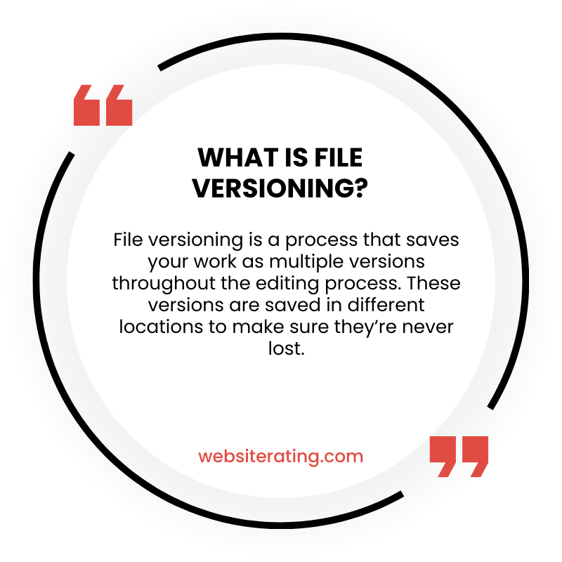 What is File Versioning?