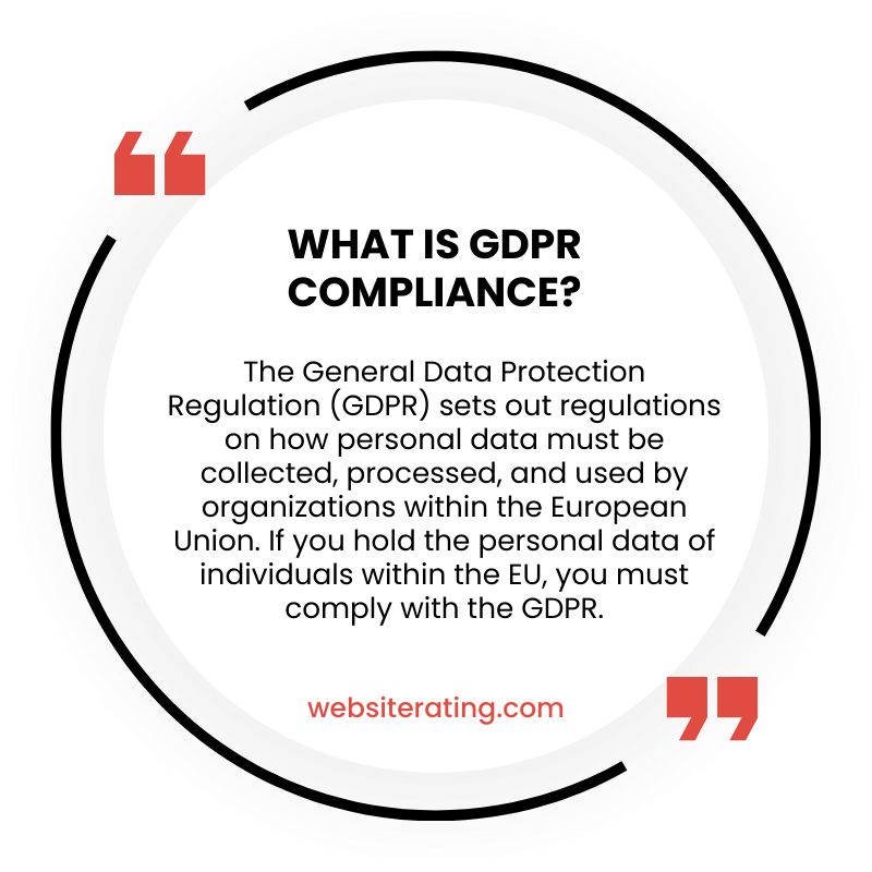 What is GDPR Compliance?