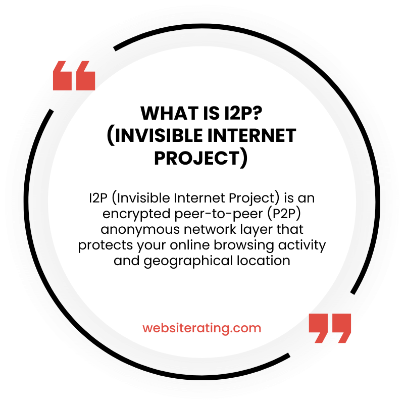 What is I2P? (Invisible Internet Project)