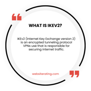 What is IKEv2?
