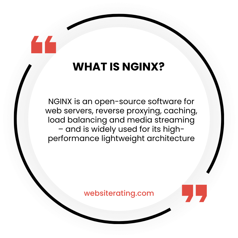 What is NGINX?