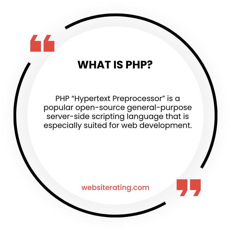 What is PHP?