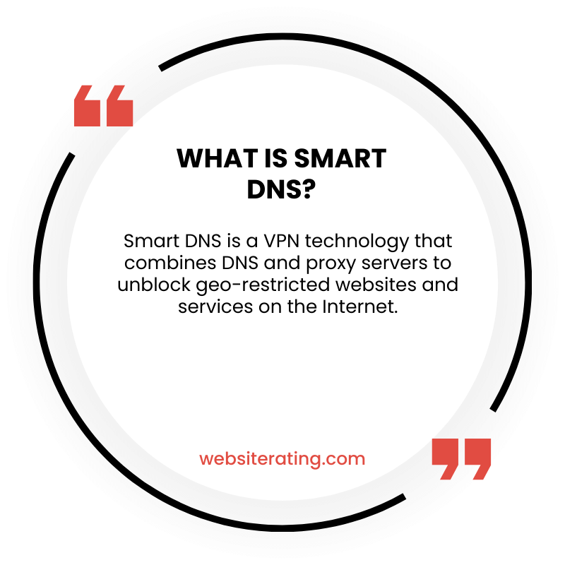 What is Smart DNS?