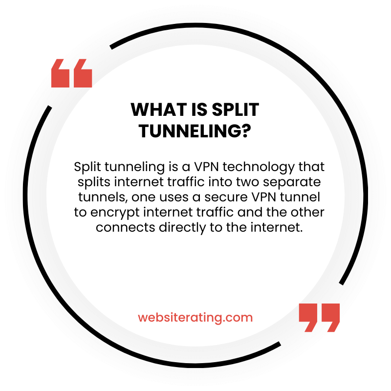 What is Split Tunneling?