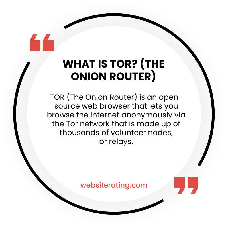 What is TOR? (The Onion Router)