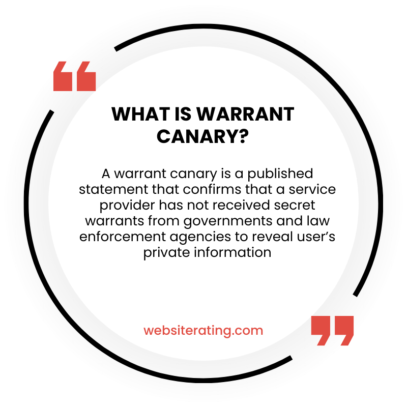 What is Warrant Canary?