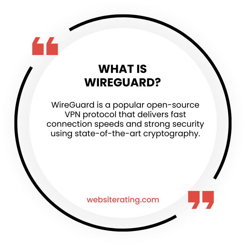 What is WireGuard?