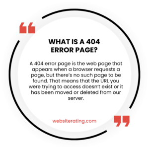 What is a 404 Error Page?