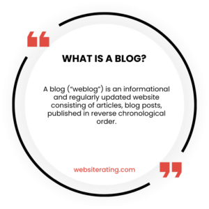 Che cos'è un blog?