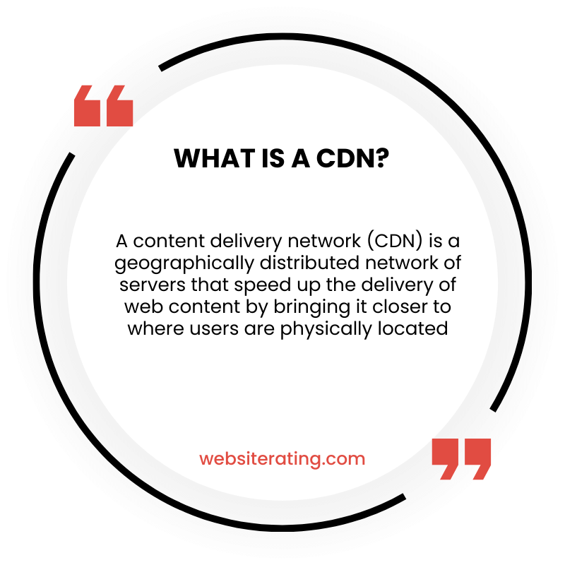What is CDN?