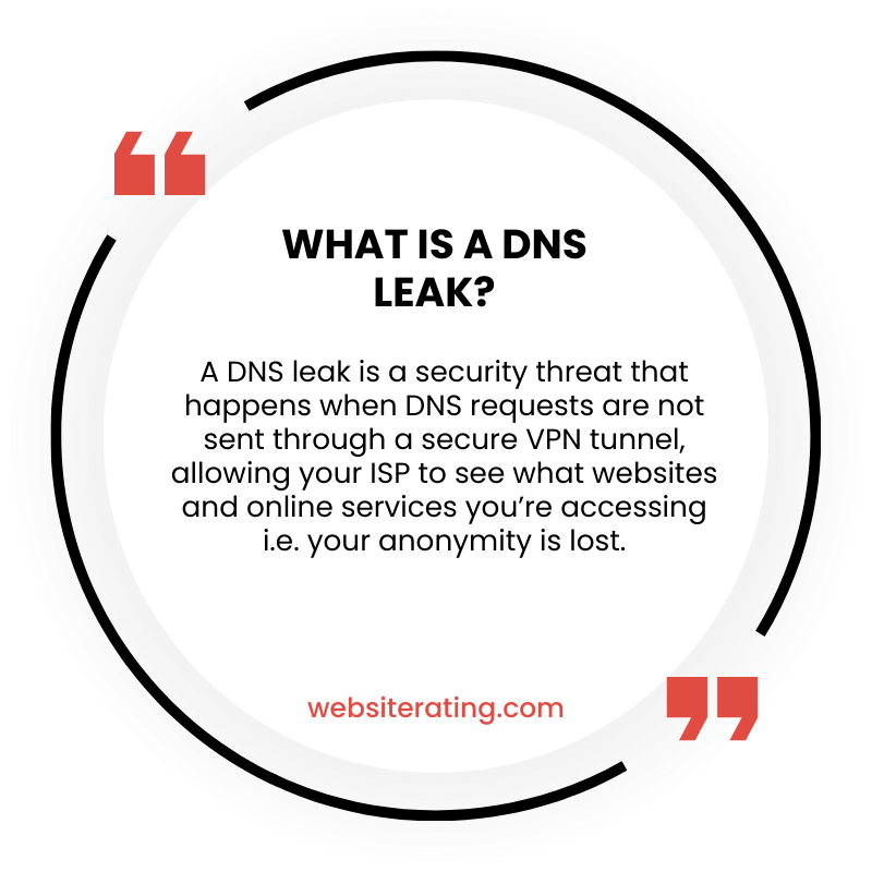 What is a DNS Leak?