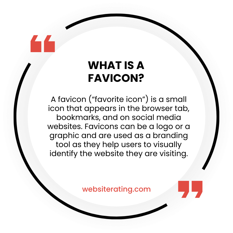 What is a Favicon?
