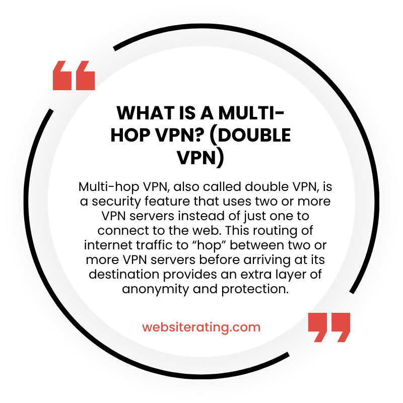 What is a Multi-Hop VPN? (Double VPN)
