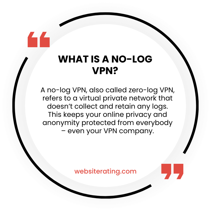 What is a No-Log VPN?