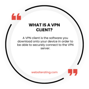 What is a VPN Client?