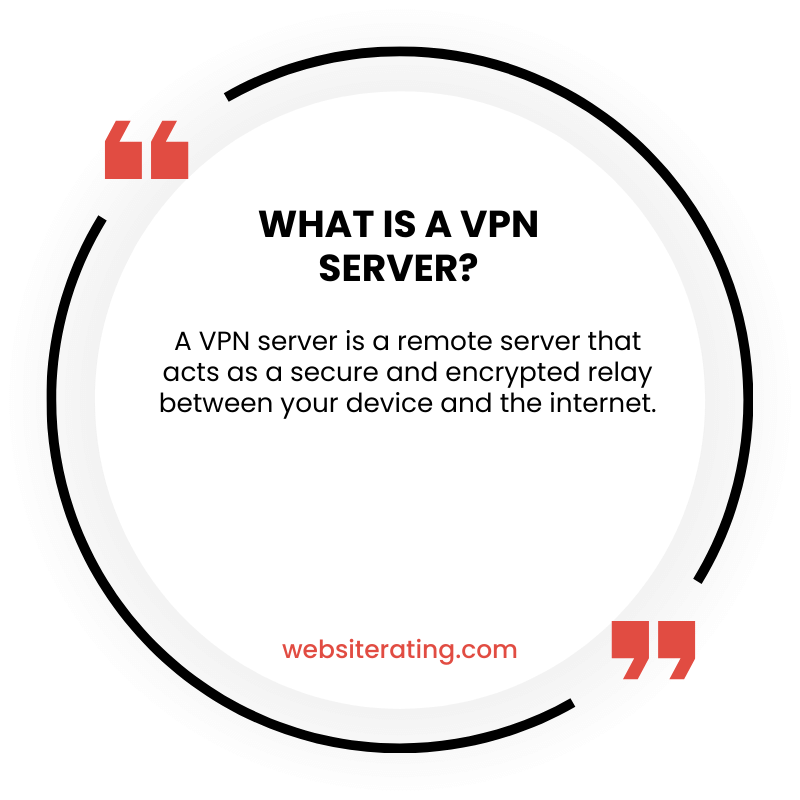What is a VPN Server?