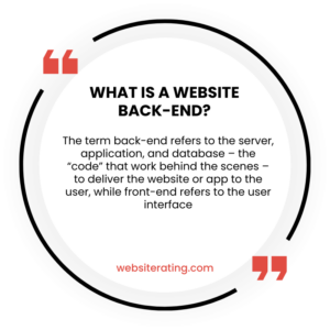 What is a Website Back-End?