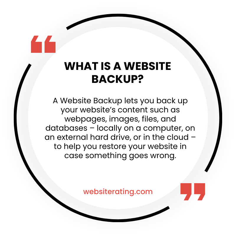 What is a Website Backup?