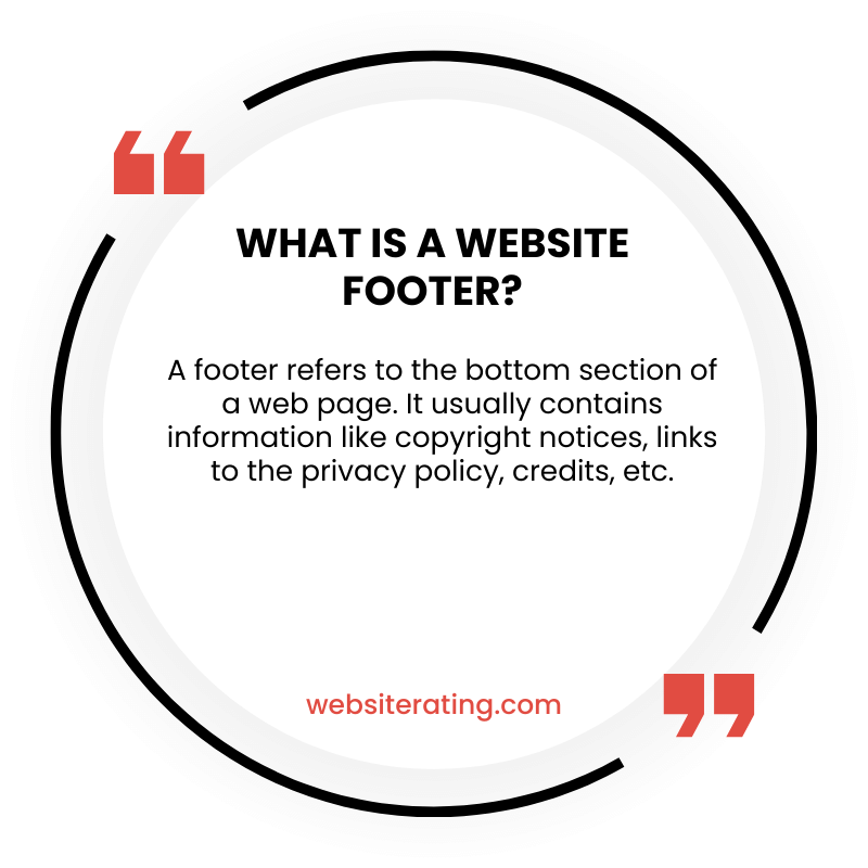 What is a Website Footer?