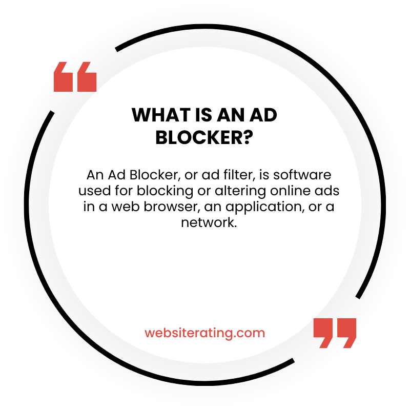 What is an Ad Blocker?