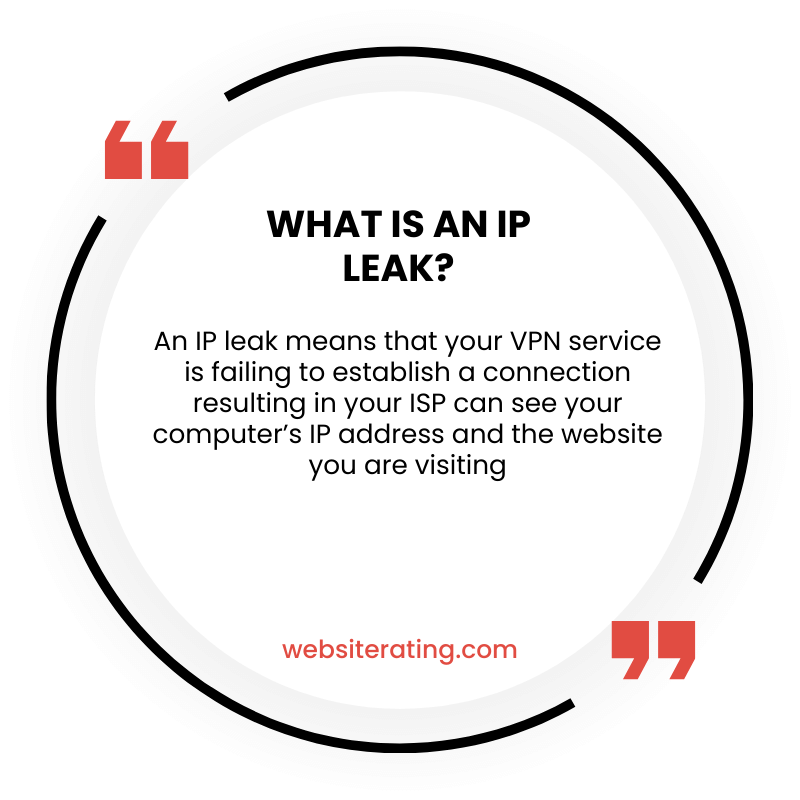 What is an IP Leak?