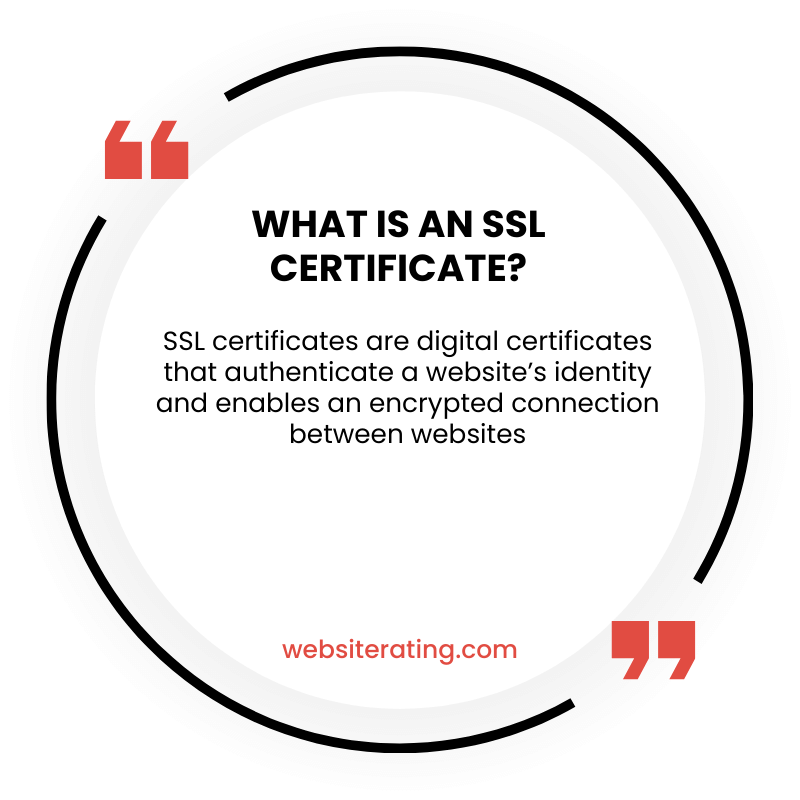 What is an SSL Certificate?