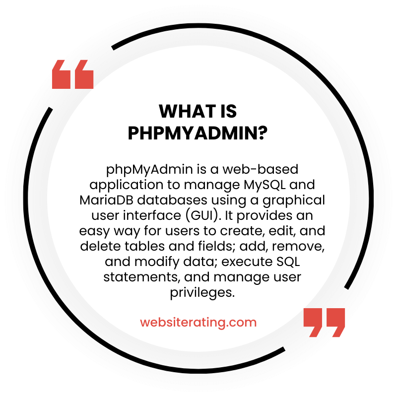 What is phpMyAdmin?