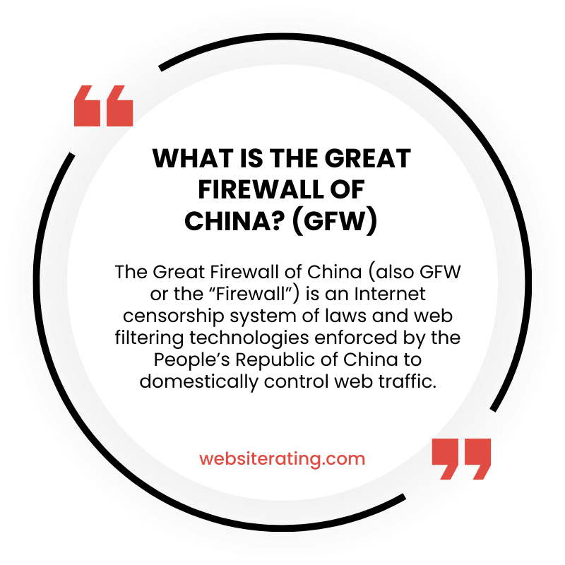 What is the Great Firewall of China? (GFW)