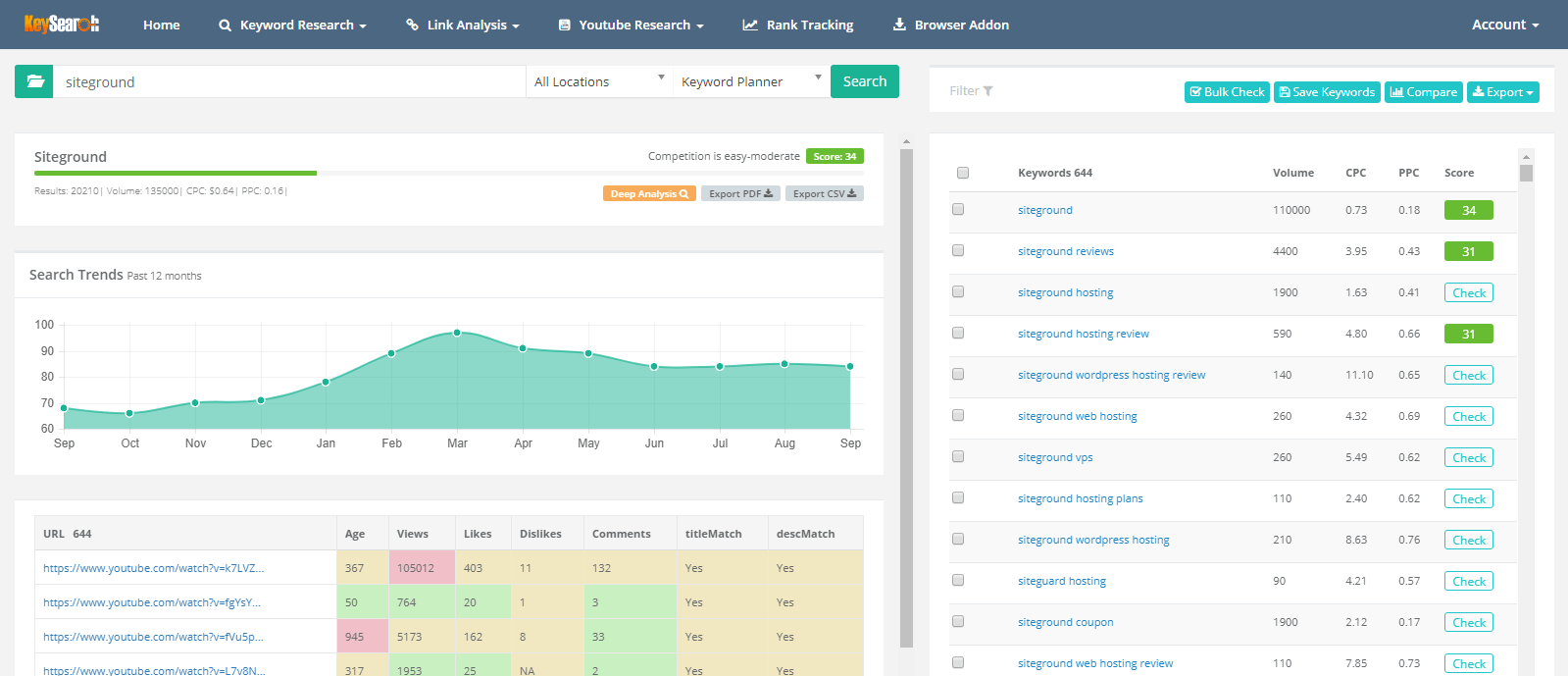 KeySearch Youtube Research