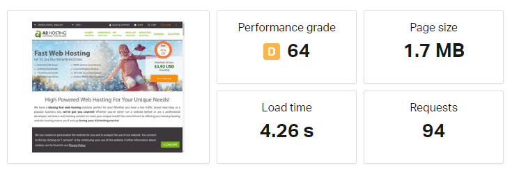 a2 hosting australia speed test