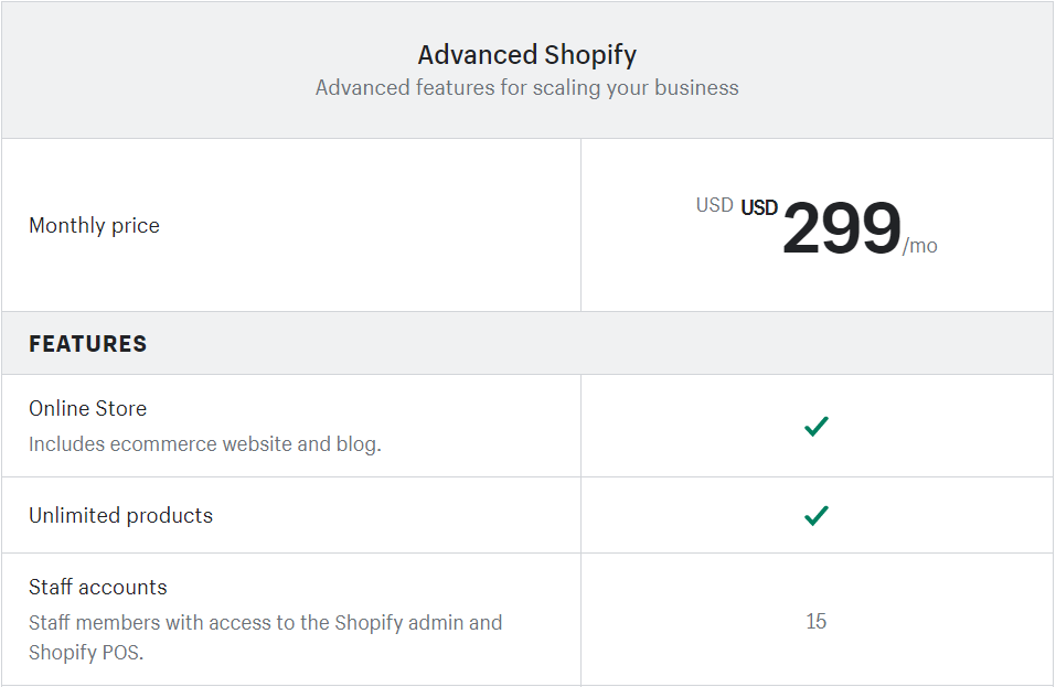 advanced shopify pricing